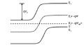Thumbnail for version as of 00:24, 29 September 2010