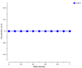 Thumbnail for version as of 18:31, 26 October 2010