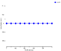 Thumbnail for version as of 18:36, 26 October 2010